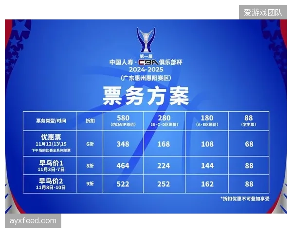 2026年，超过70%的CBA场馆已将志愿者管理并入票务系统，实现服务时长与会员积分的自动兑换