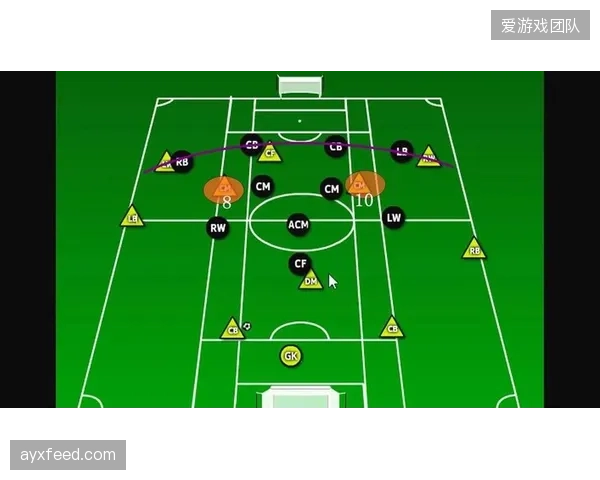 杰西·马希倾向使用的4-2-2-2阵型，强调中场的紧凑和前场的压迫，这对中前场球员的执行力提出了极高要求。